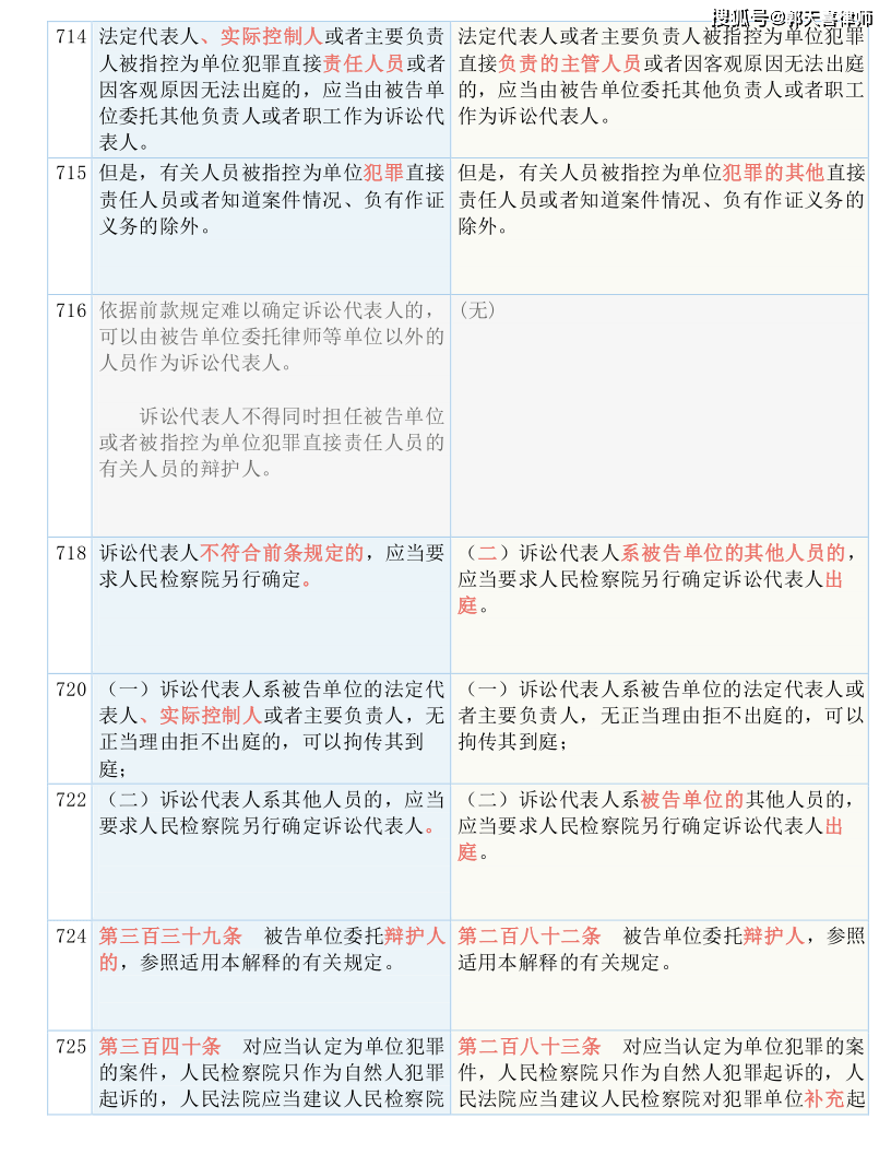 澳门和香港一码一肖一特一中是免费合法吗,精选解析解释落实|最佳精选