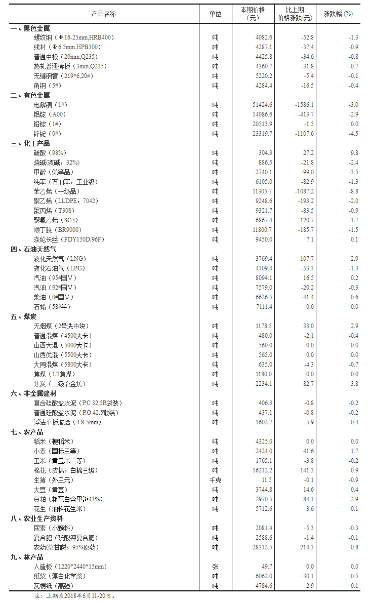 王中王资料大全料大全1,使用释义解释落实|使用释义