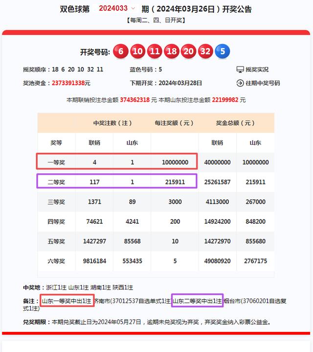 2025年一肖一码一中一特,全面释义解释落实|周全释义