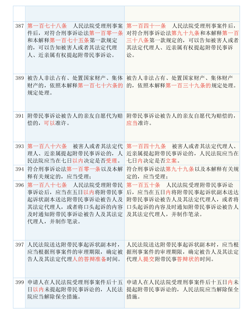 新澳门三期内必开一期,使用释义解释落实|使用释义