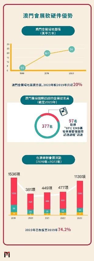 2025澳门和香港正版免费资料,精选解析解释落实|最佳精选