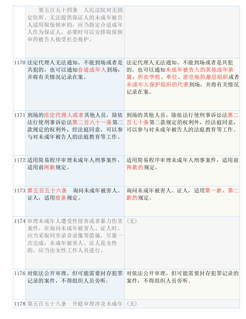 新澳最精准正最精准,使用释义解释落实|使用释义