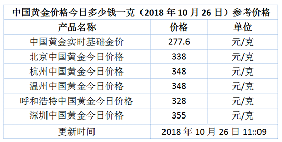 2025今晚澳门和香港开什么码,精选解析解释落实|最佳精选