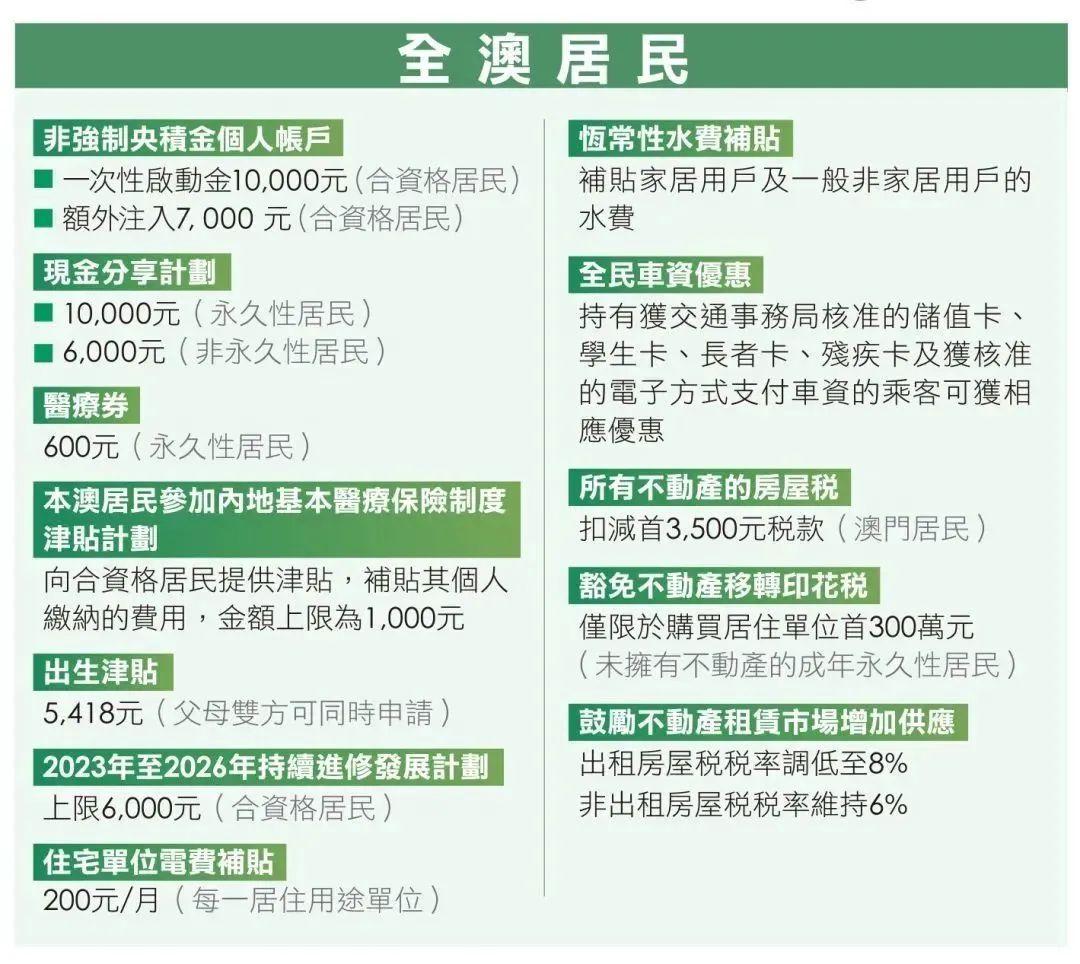 澳门和香港王中王100%的资料2025年,词语释义解释落实|丰富释义