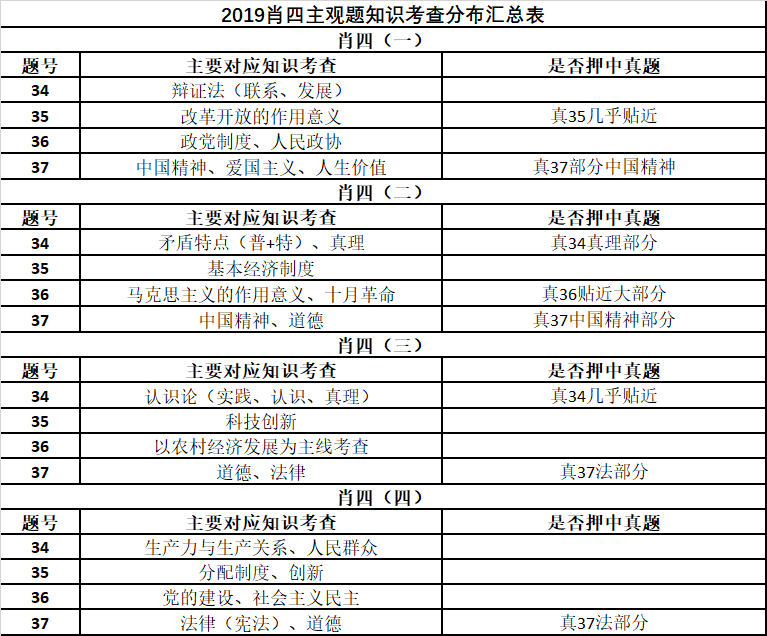 100%最准的一肖,词语释义解释落实|丰富释义