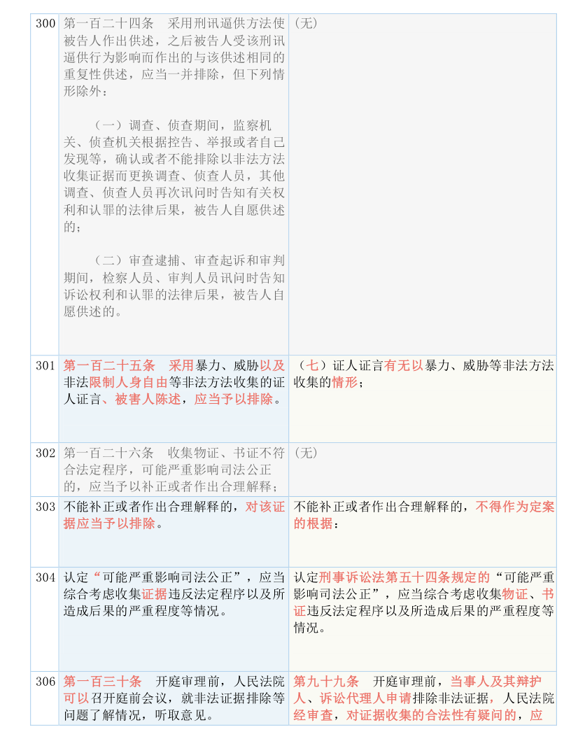 今晚澳门和香港9点35分开奖结果,使用释义解释落实|使用释义