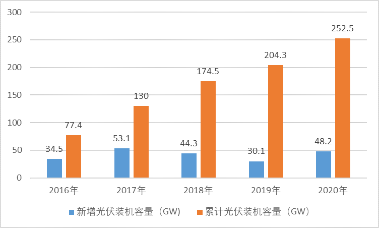 2025澳门和香港门和香港精准免费大全,精选解释解析落实|最佳精选