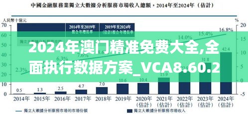 新澳门2025最精准免费大全,全面贯彻解释落实|一切贯彻