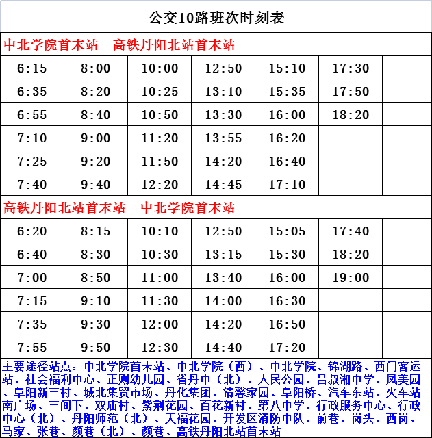 晋城最新干部调整公示