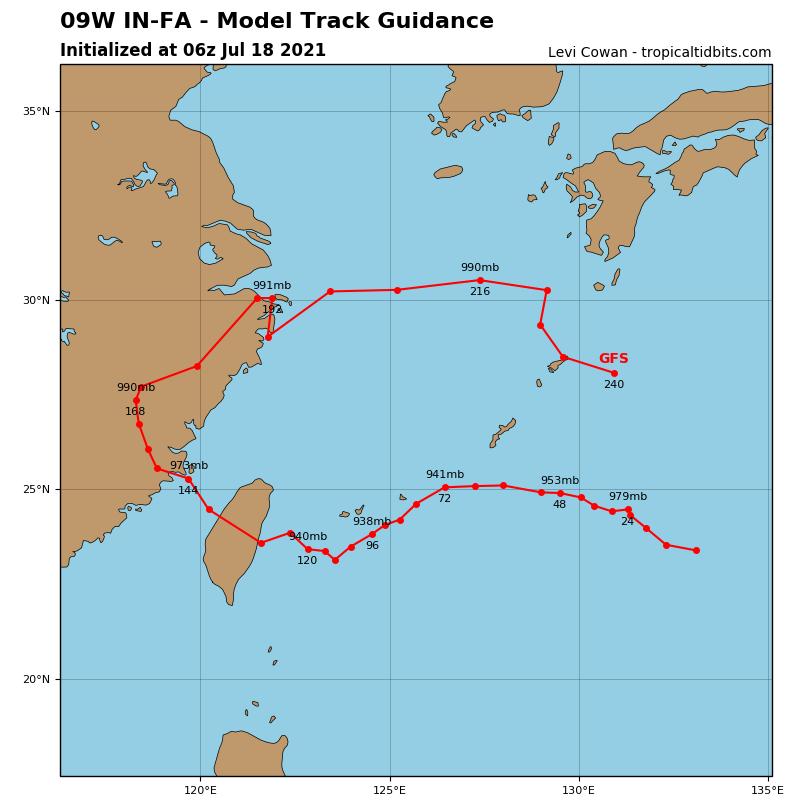 现时台风的最新路径